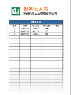 商丘代理记账